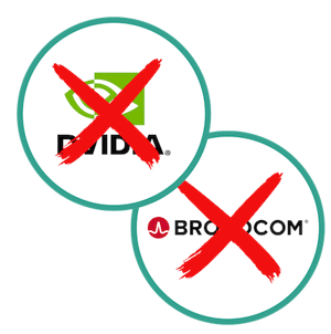 logox